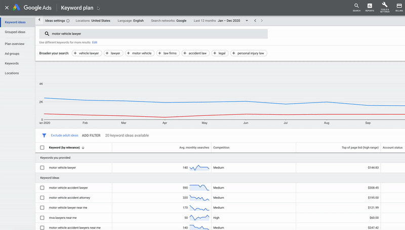 Rank #1 on Google with 3 SEO Management Tips 8