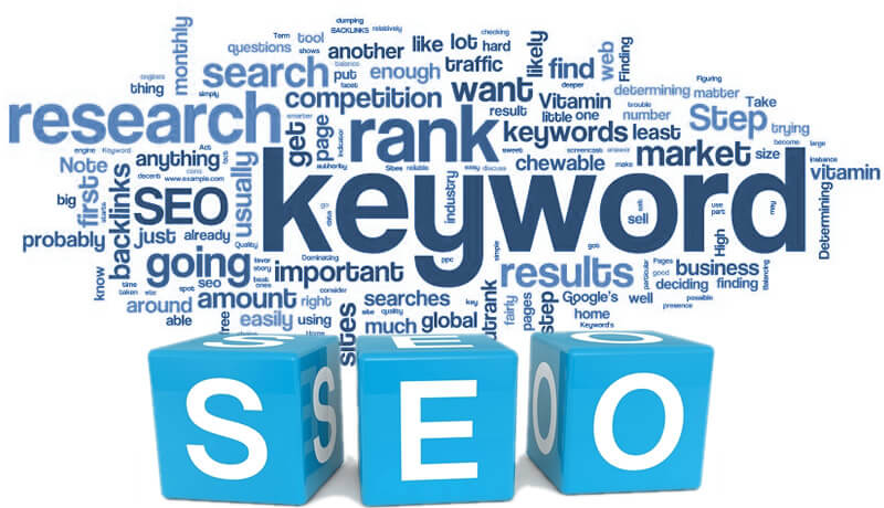 keyword research